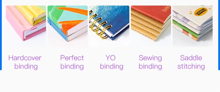Binding Methods