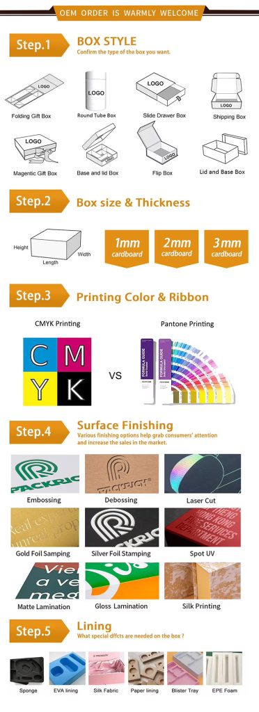 Custom Folding Cartons & Printed Paper Boxes for Branding and Protect