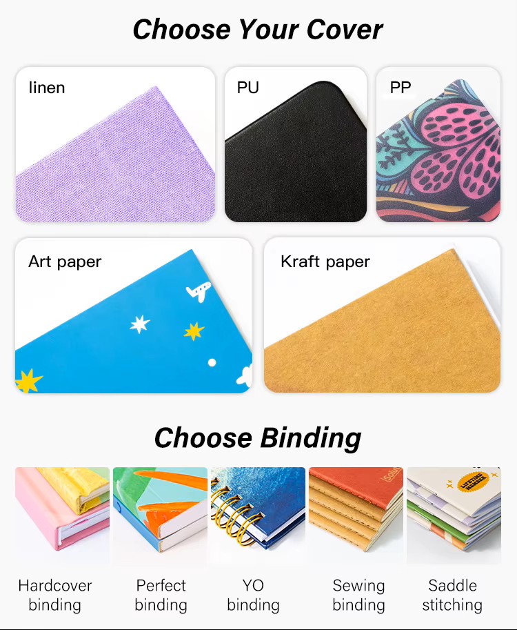 Cover Material Options