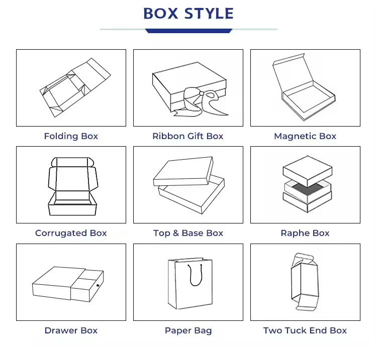 box style