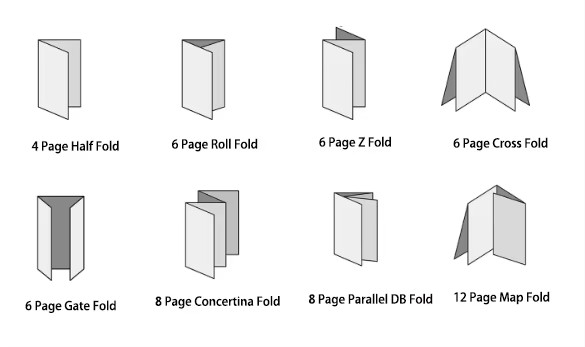 Custom Folded Brochures | Precision Scoring & FSC Paper | MOQ 500 8 Custom Folded Brochures & Product Manuals Wholesale | PrintPack360