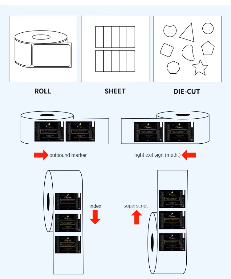 sticker-label-method