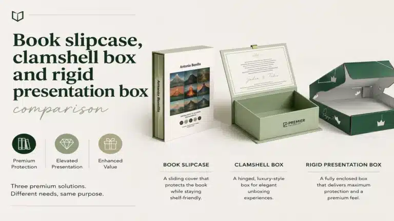 Book slipcase, clamshell box and rigid presentation box comparison